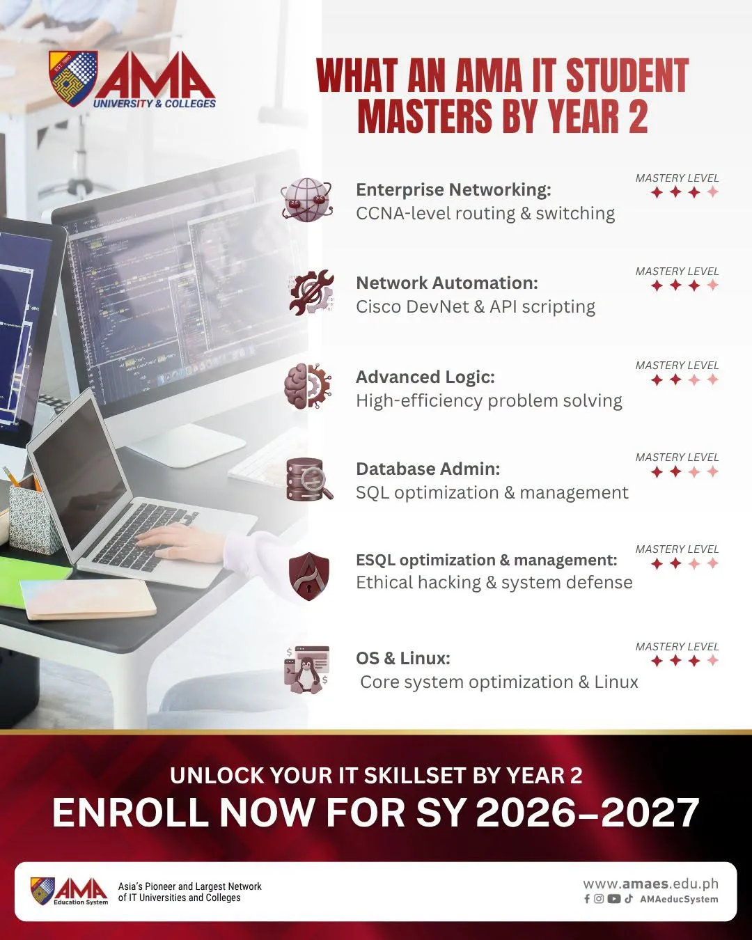 What an AMA IT student masters by year 2 poster